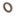 Covaissk is Indian Online Marketplace to Find Car Parts and Accessorie